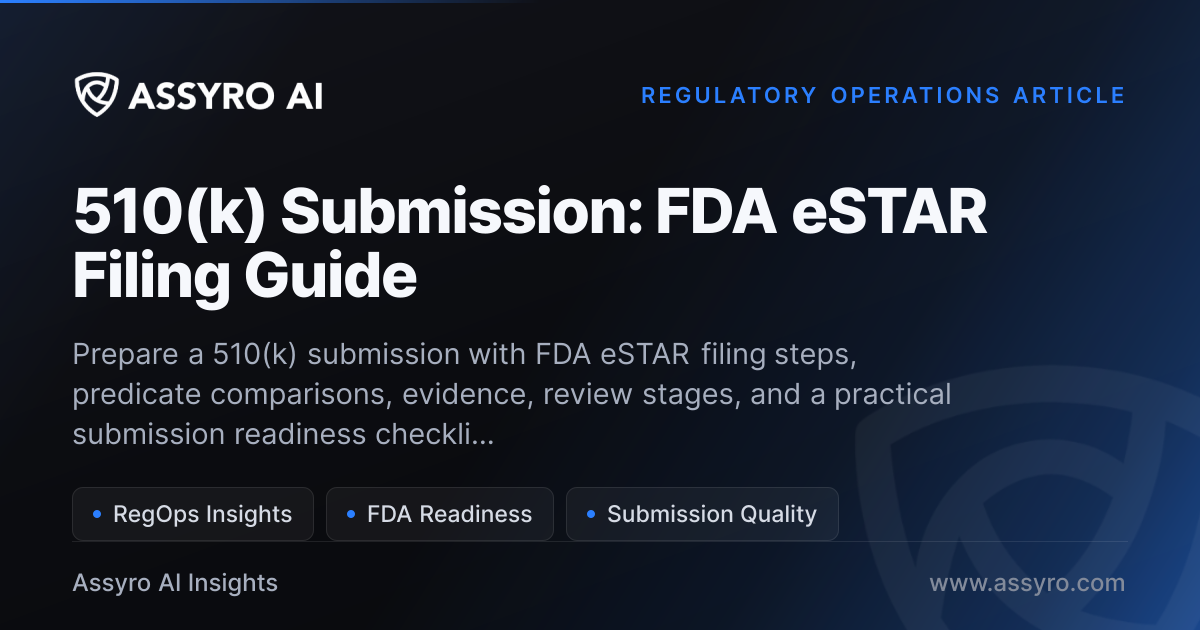 510(k) Submission: FDA eSTAR Filing Guide | Assyro AI