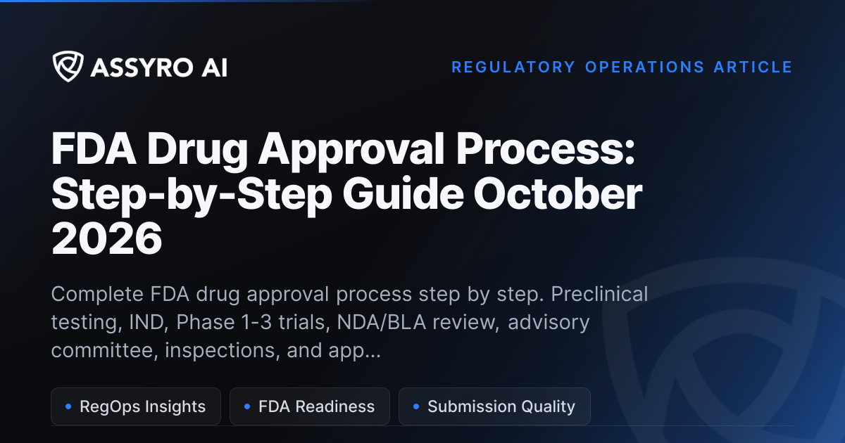 FDA Drug Approval Process: Step-by-Step Guide May 2026 | Assyro AI