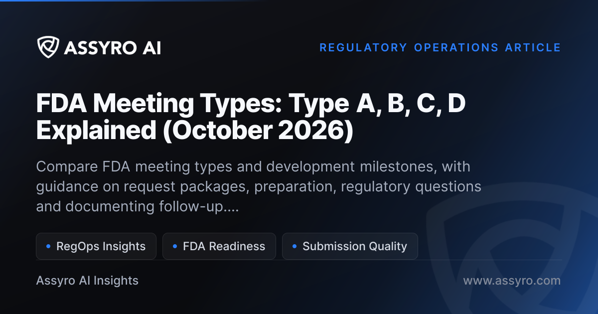 FDA Meeting Types: Type A, B, C, D Explained (May 2026) | Assyro AI