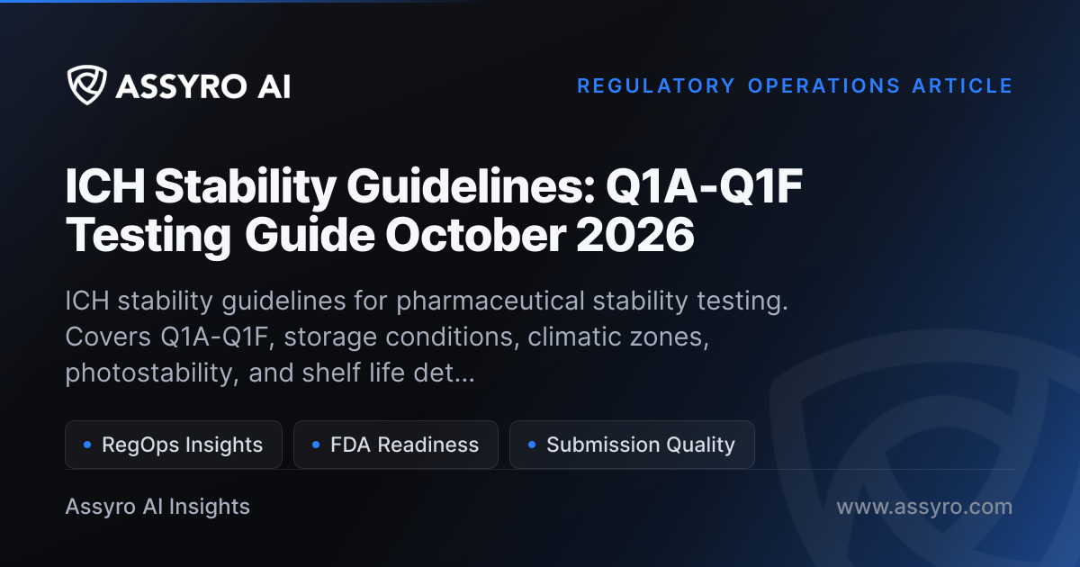 ICH Stability Guidelines: Q1A-Q1F Testing Guide May 2026 | Assyro AI