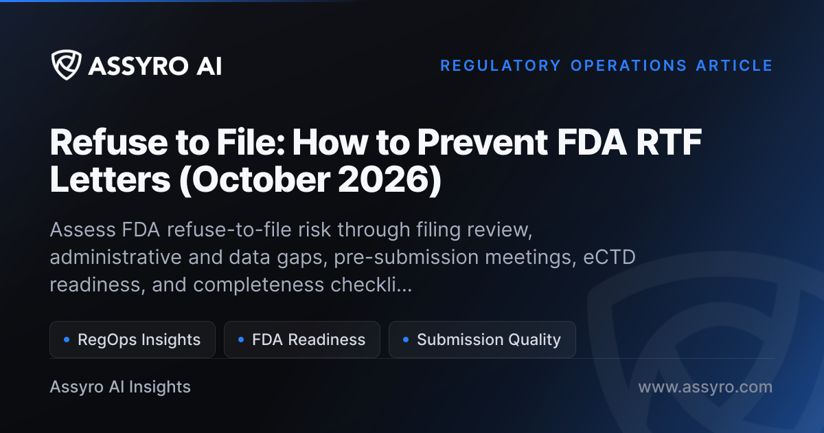 Refuse to File: How to Prevent FDA RTF Letters (May 2026) | Assyro AI