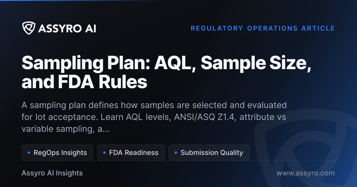 Sampling Plan: AQL, Sample Size, and FDA Rules | Assyro AI