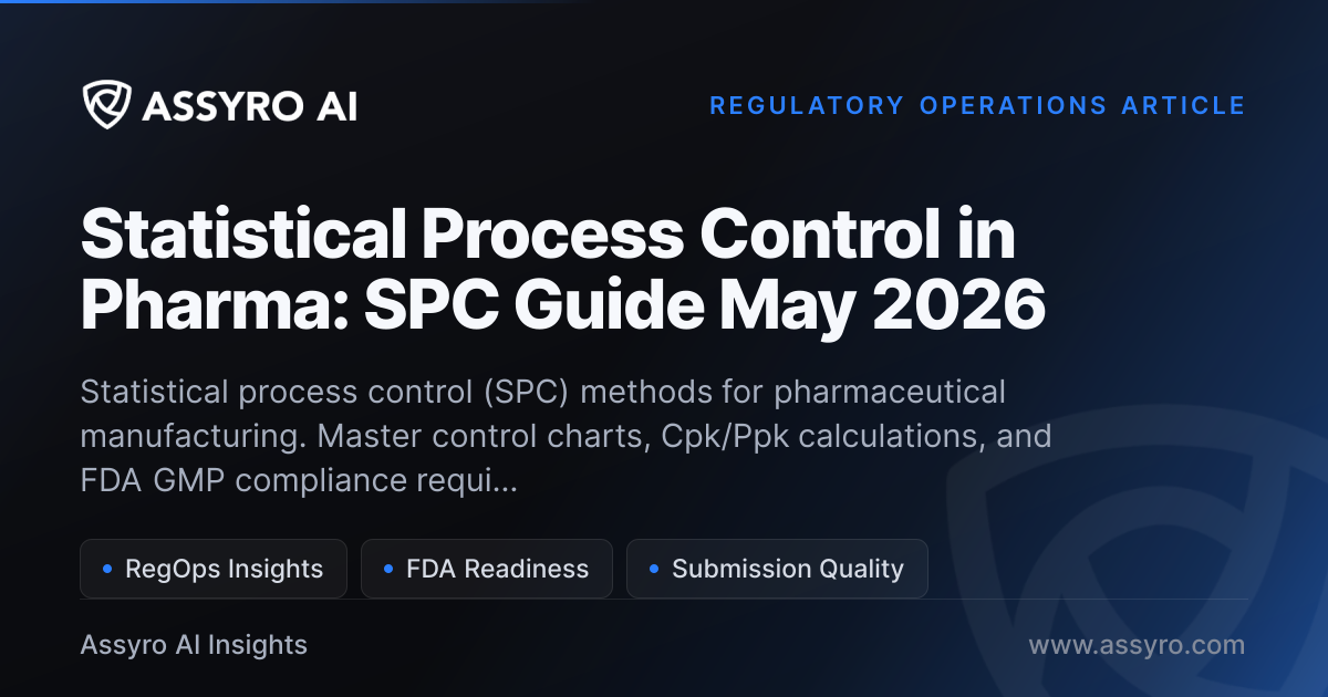Statistical Process Control in Pharma: SPC Guide May 2026 | Assyro AI